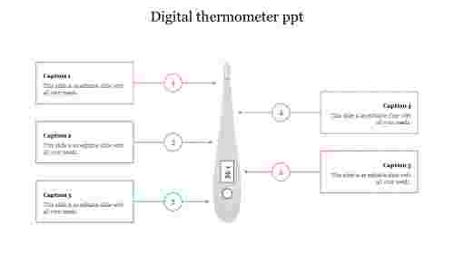digital thermometer ppt